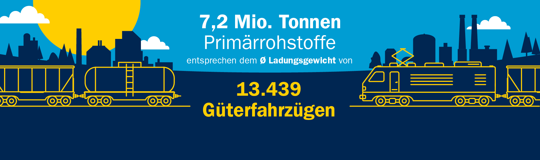 26_09_15_IZ_-_LinkedIn_Banner_1870x555_Primaerrohstoffe_1_DE