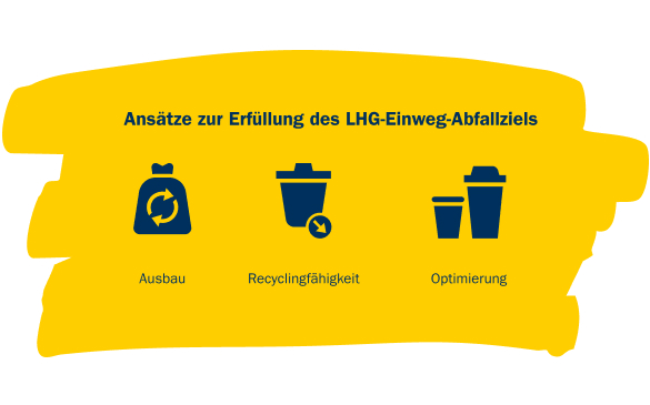 Lufthansa-Unterseite-Referenz_01-585x365 Lufthansa-Unterseite-Referenz_01-585x365
