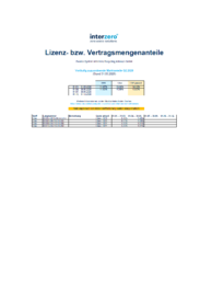 csm_Mockup_Quoten_870ef501ca