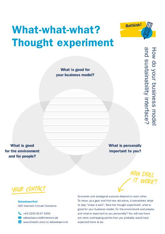 csm_Interzero-Worksheet-2022-Thought-Experiment-ENG_d5c9bfc0c5 csm_Interzero-Worksheet-2022-Thought-Experiment-ENG_d5c9bfc0c5