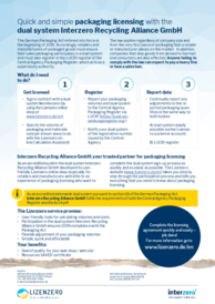 csm_240408_Lizenzero-Onepager_EN_c7c321737b