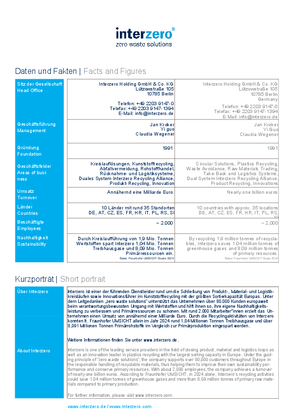 csm_Facts___Figures_Interzero_260106_DE-ENG_4637161bca