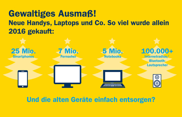 csm_IT_Refurbishment_1458e15478