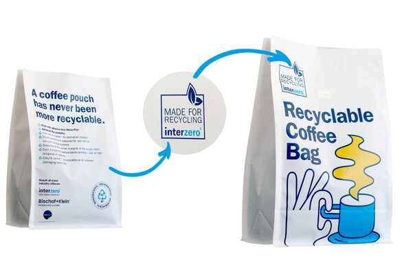 csm_Verpackungsentwicklung-Blogbeitrag-Hauptmotiv-670x447__1__c247809777