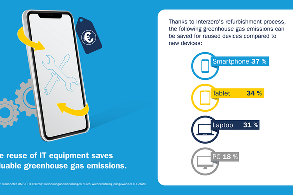 csm_Info-Grafik_Treibhausgasemissionen_Gesamt_ENG_8dd267d0b6