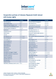 csm_Repasack_Kooperationspartner_Ausland_092023_4C_82365a2aaa