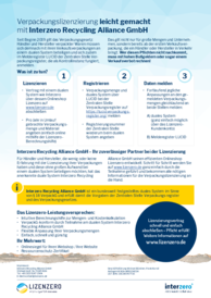 csm_240410_Lizenzero-Onepager_w_d046cd2c7a