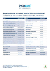 csm_Repasack_Kooperationspartner_09092026_c9d3a4164f
