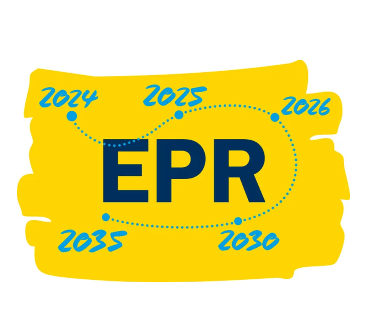 EPR